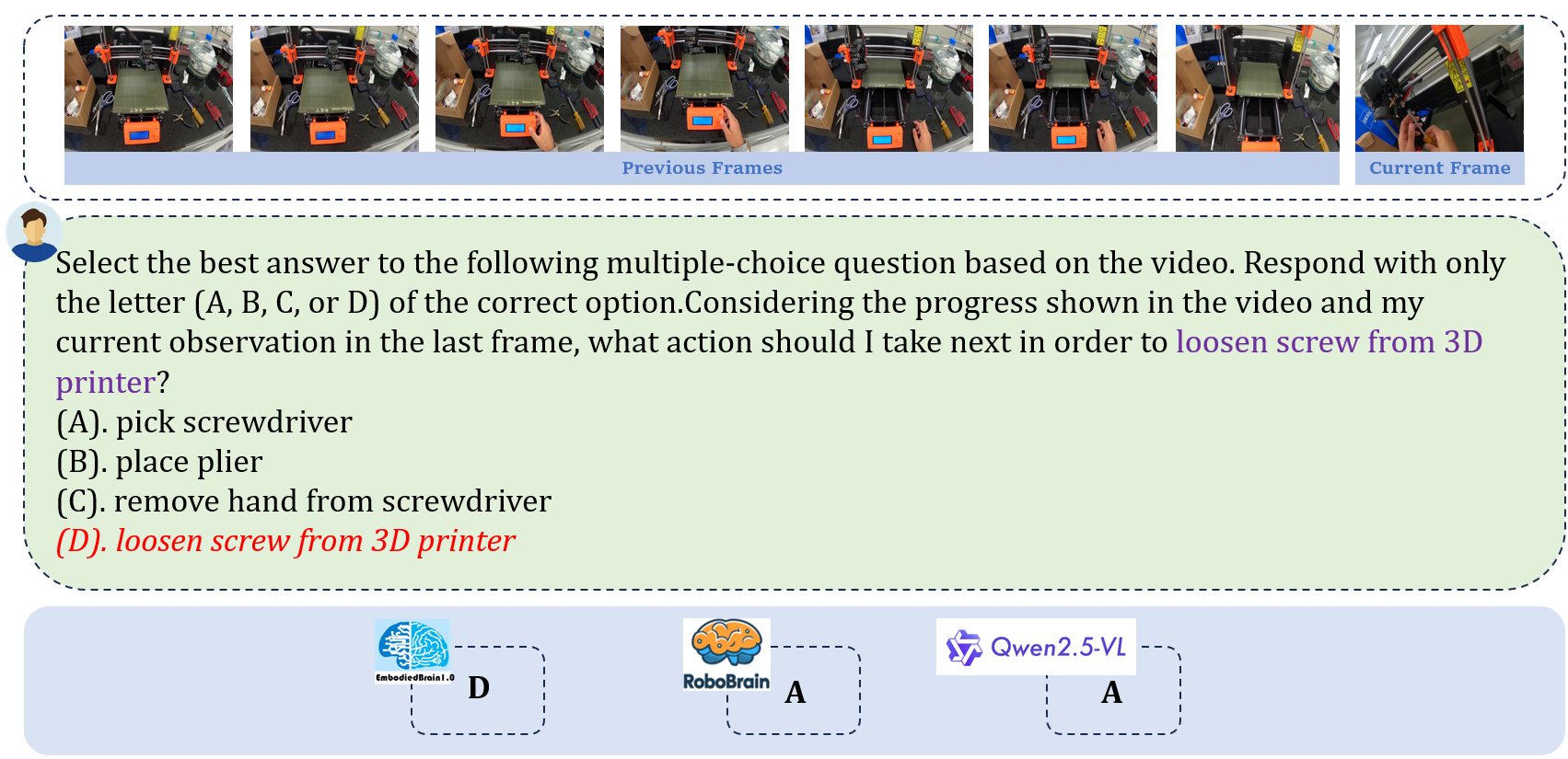 EgoPlan Example 2